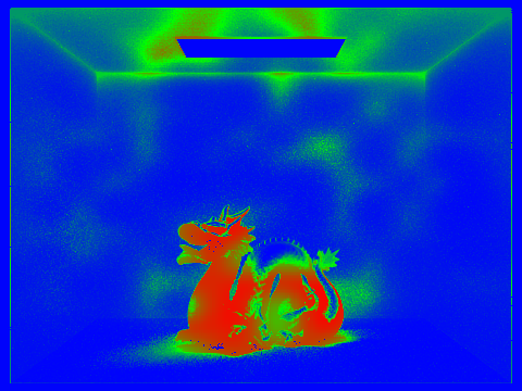 CBdragon SBAS sampling rate
