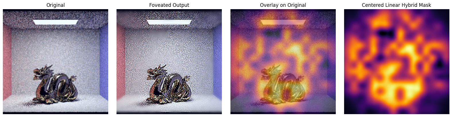 CBdragon saliency mask