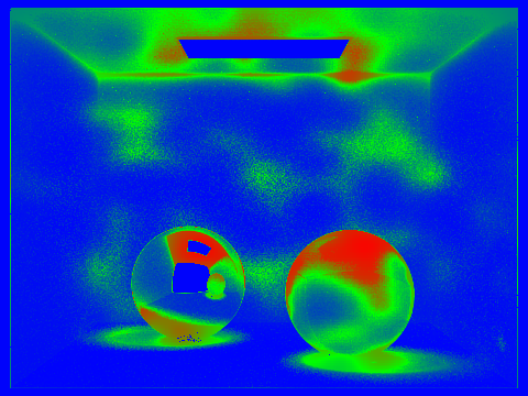 CBspheres SBAS sampling rate