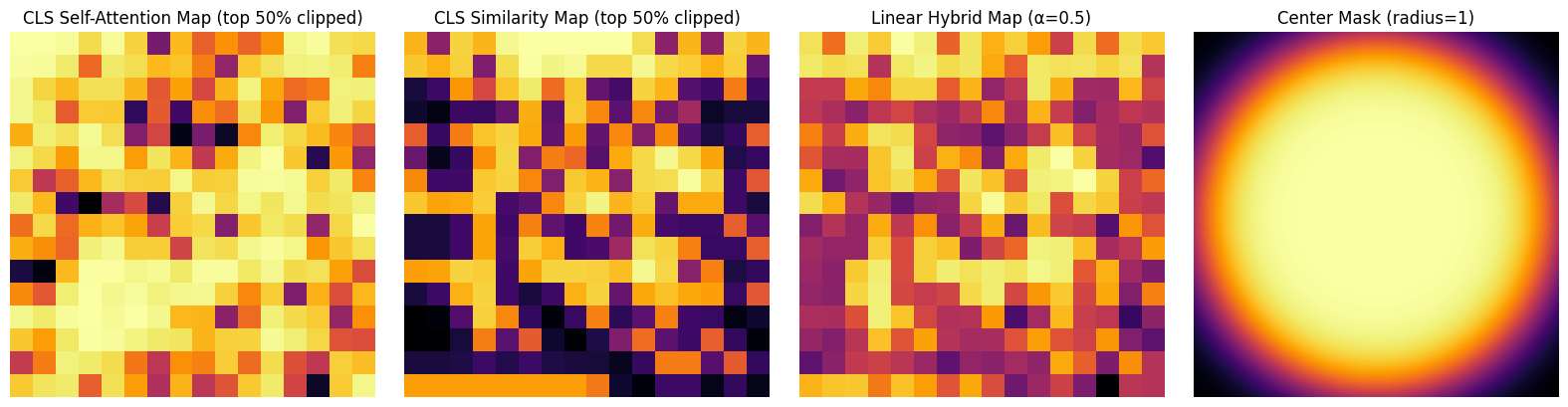 CBspheres saliency map